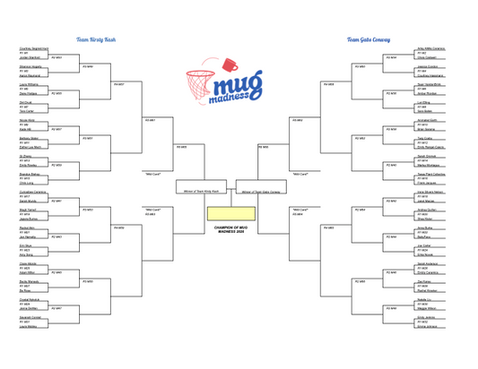 Mug Madness Bracket Digital Download